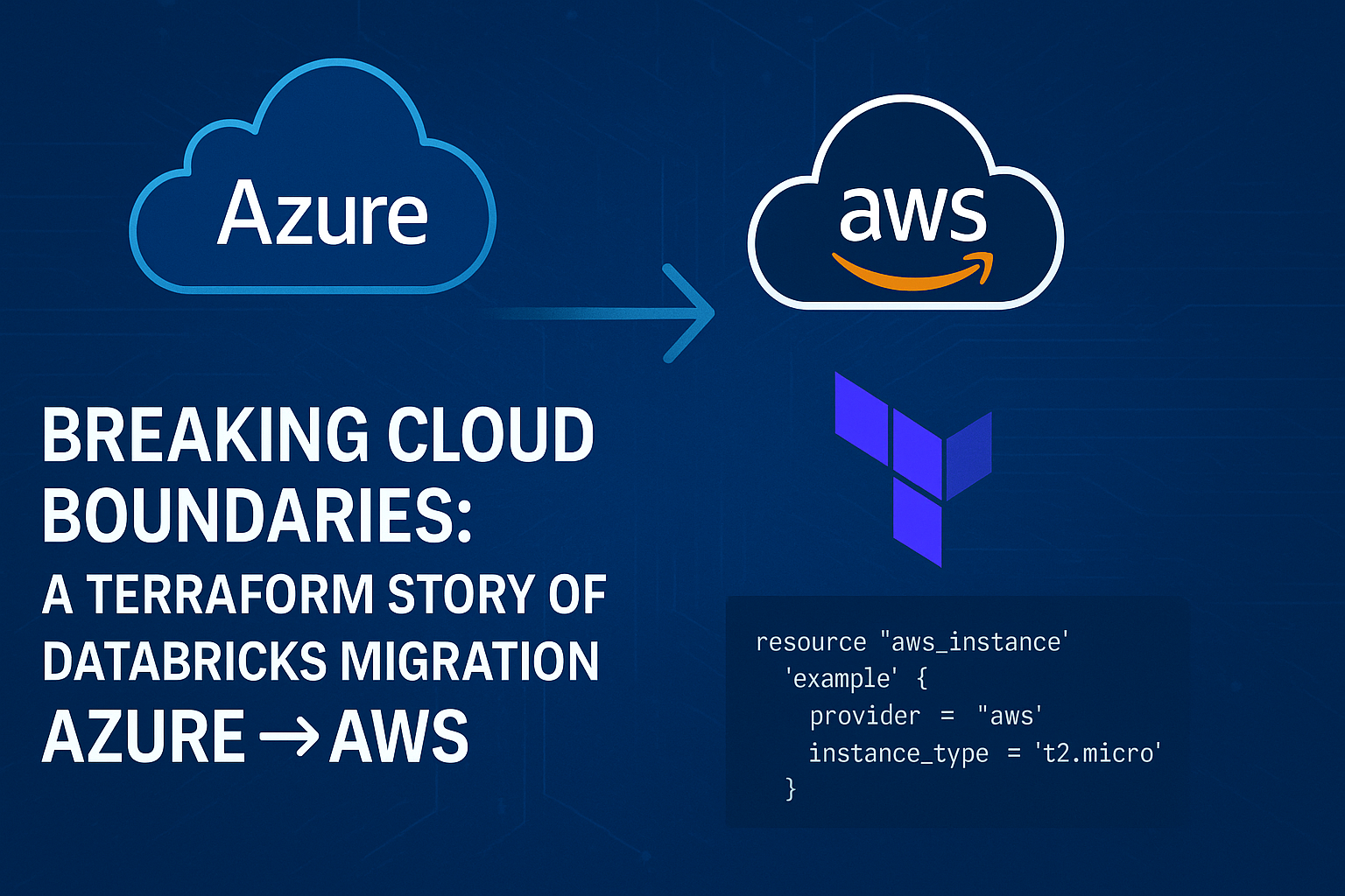 Breaking Cloud Boundaries: A Terraform Story of Databricks Migration Azure -> AWS