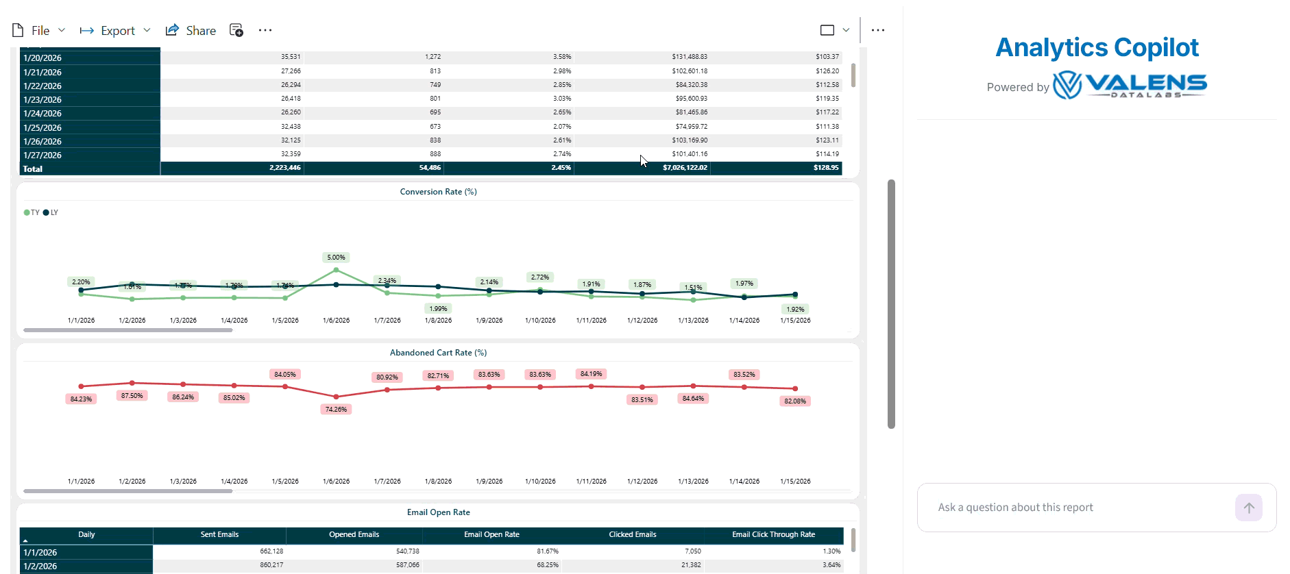 What we have built to achieve this.: